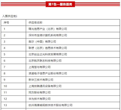 曙光强势入围国税总局供应商名单，引领税务信息化服务新篇章